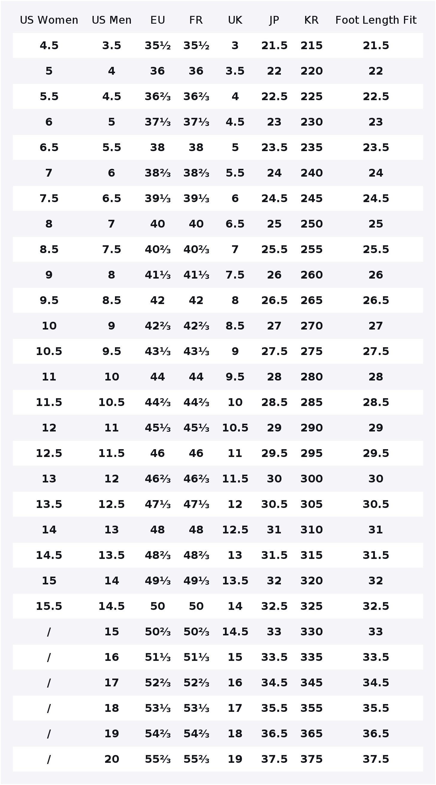 Adidas Adizero Boston 12 Slip  - Adidas Shoes Adizero Boston 12 review and price